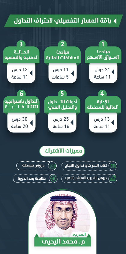 باقة المسار التفصيلي